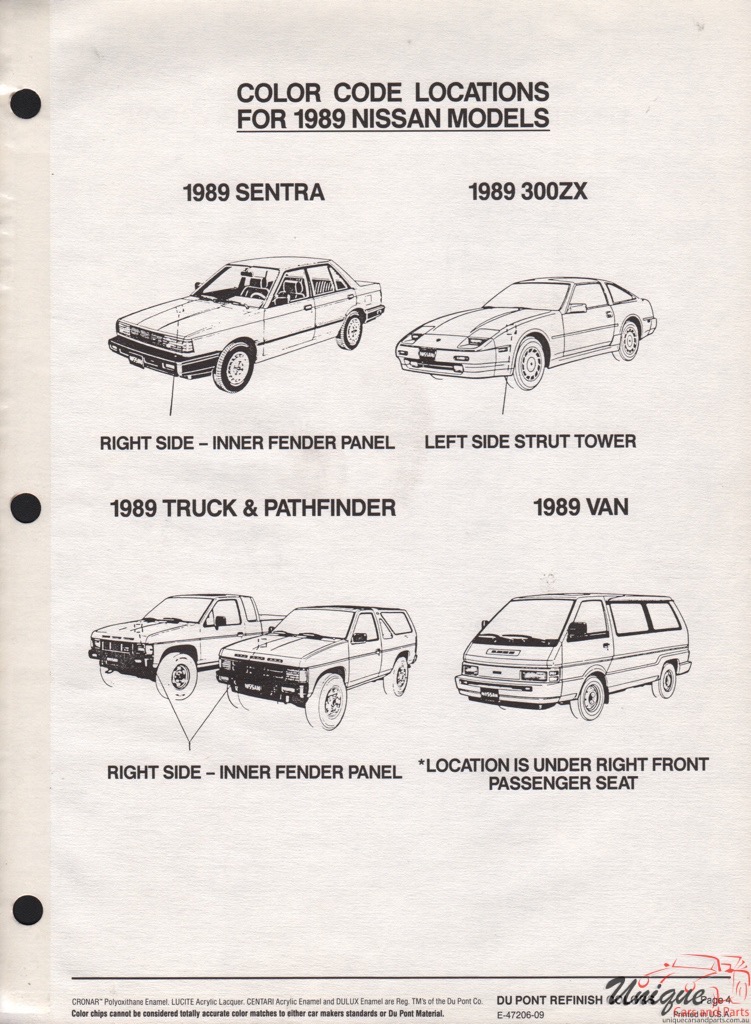 1989 Nissan Paint Charts DuPont 7